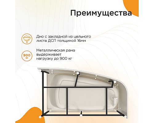 Акриловая ванна Radomir Рона 148x80 R 1-01-0-2-1-342 без гидромассажа