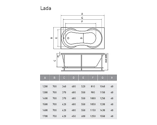 Акриловая ванна Relisan Lada 140x70 Гл000000982 без гидромассажа