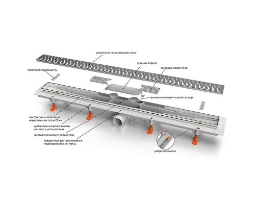 Душевой лоток Veconi Klasik Black 750 V750KB с Черной матовой решеткой / под плитку