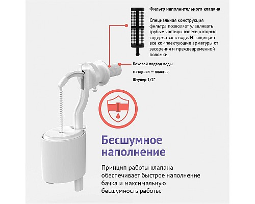 Сливная арматура Berges Eko 02 030202 с боковой подводкой Сливная арматура Berges Eko 02 030202 с боковой подводкой