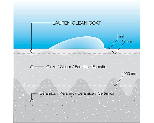 Унитаз Laufen Val 8.2028.1.400.000.1 подвесной без сиденья