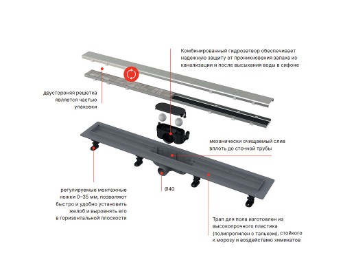 Душевой лоток Alcaplast APZ19-950 с решеткой Нержавеющая сталь / под плитку