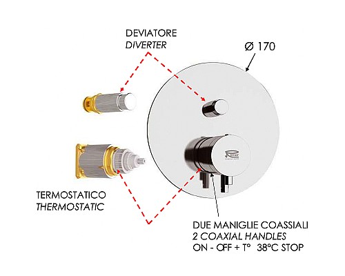 Смеситель для душа Remer Minimal Thermo NT09KBCFP с термостатом Черный брашированный хром