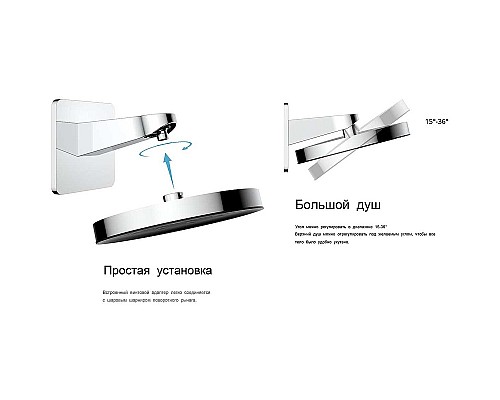 Душевая система Vincea Inspire VSFW-3I21MT3GM с термостатом Вороненая сталь