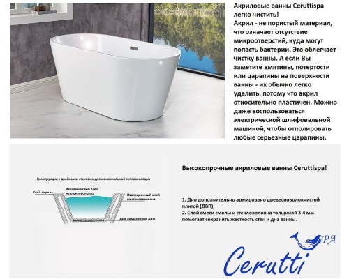 Акриловая ванна Ceruttispa Skye170 170x75 СТ10513 без гидромассажа