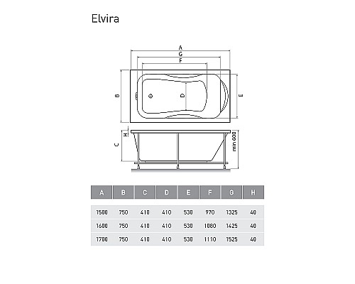 Акриловая ванна Relisan Elvira 150x75 Гл000000978 без гидромассажа