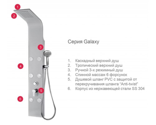 Душевая панель Aquanet Galaxy White 209999 Белая
