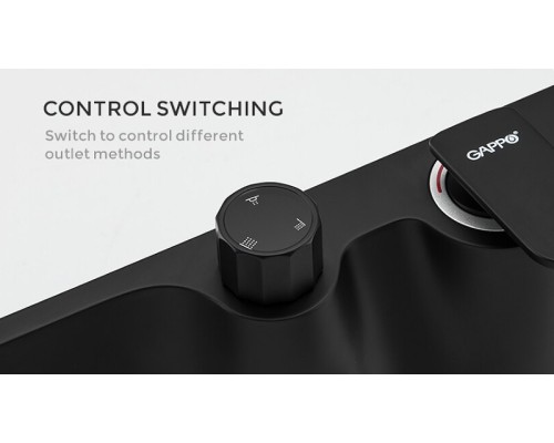 Душевая система Gappo G2495-5 Черная матовая