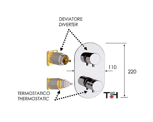Смеситель для душа Remer Minimal Thermo NT93KBNPO с термостатом Никель брашированный