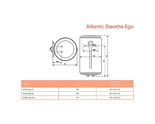 Водонагреватель накопительный Atlantic Steatite Ego 100 861378 Белый