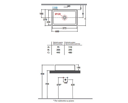 Раковина-чаша Globo Forty3 60 FO062.BI Белая