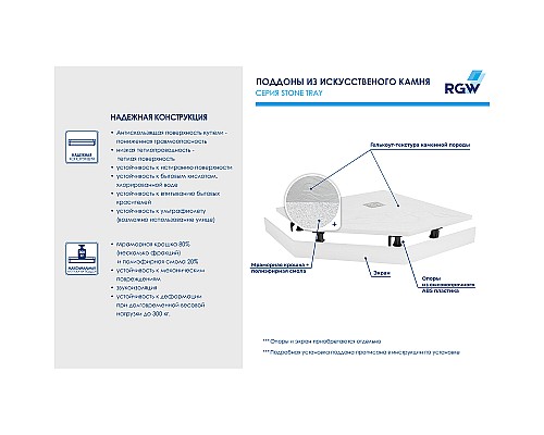 Душевой поддон из искусственного камня RGW Stone Tray ST/T-W 80x80 16155088-01 Белый
