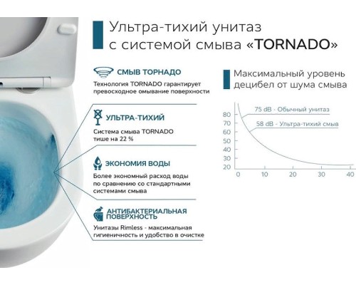 Унитаз CeramaLux подвесной Белый глянцевый с сиденьем Микролифт