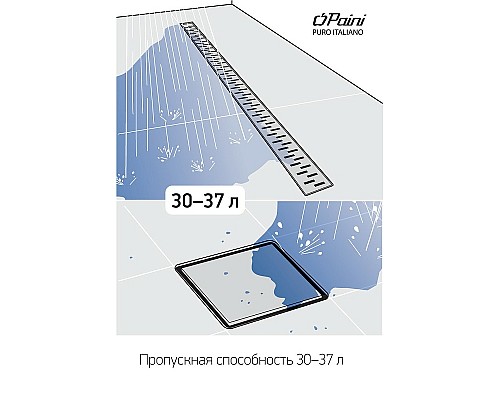 Душевой лоток Paini Harmony 550 CH550HC с Черной матовой решеткой