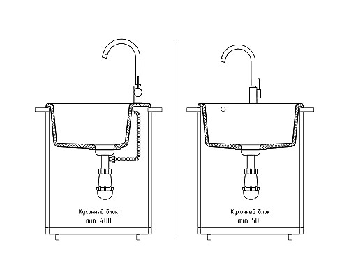 Кухонная мойка GranFest Quarz GF-Z48 Белая