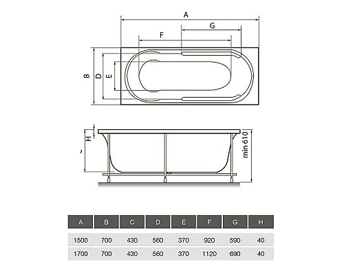 Акриловая ванна Relisan Eco Plus Прага 170x70 Гл000015195 без гидромассажа