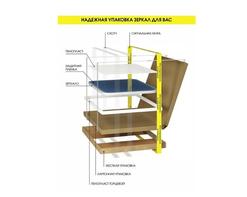 Зеркальный шкаф Reflection Chill 800х800 RF2315CH с подсветкой Белый матовый