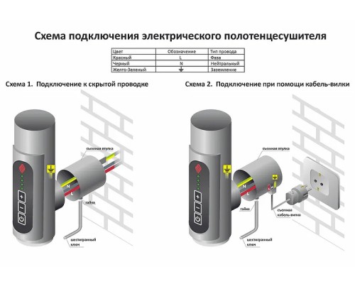 Электрический полотенцесушитель Terminus Сицилия П8 500х800 КС Черный муар