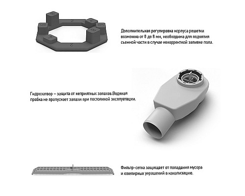 Душевой лоток Paini Slim Line 500 CH500SLC с Черной матовой решеткой / под плитку