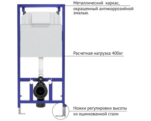 Комплект унитаза Berges Ventas Rimless с инсталляцией Novum с сиденьем Микролифт и Черной SoftTouch клавишей смыва