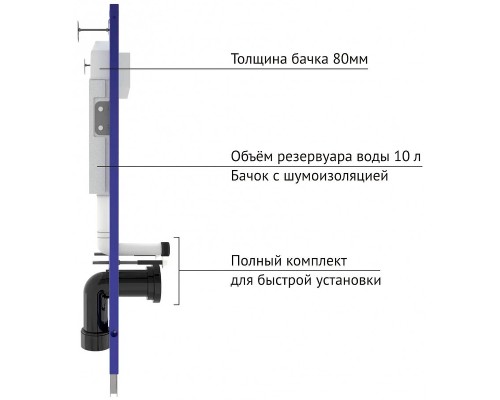 Комплект унитаза Berges Ventas Rimless с инсталляцией Novum с сиденьем Микролифт и Черной SoftTouch клавишей смыва