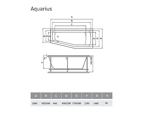 Акриловая ванна Relisan Aquarius 160х70 R Гл000013736 без гидромассажа