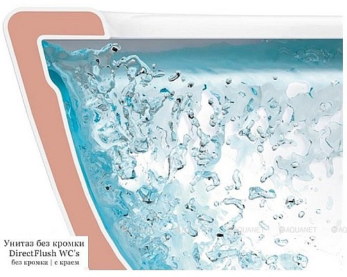 Унитаз Villeroy&Boch Subway 2.0 5606R001 подвесной без сиденья