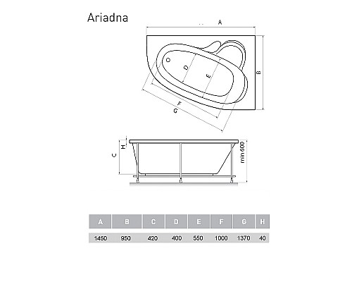Акриловая ванна Relisan Ariadna 145x95 R Гл000001417 без гидромассажа