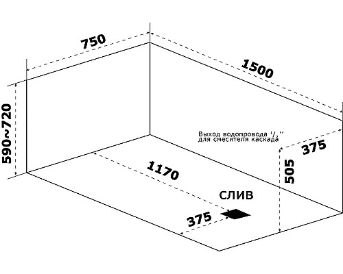 Акриловая ванна Bas Аякс 150x75 В 00128 без гидромассажа