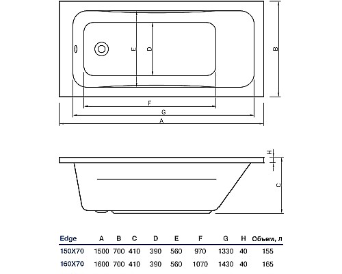 Акриловая ванна Koller Pool Edge 160х70 без гидромассажа
