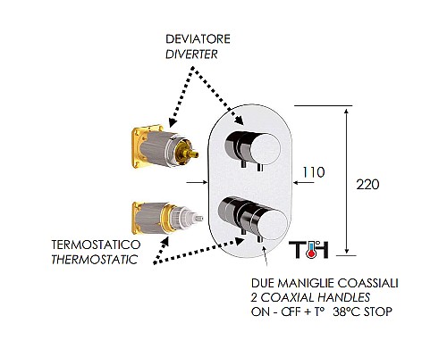 Смеситель для душа Remer Minimal Thermo NT92KBDO с термостатом Золото