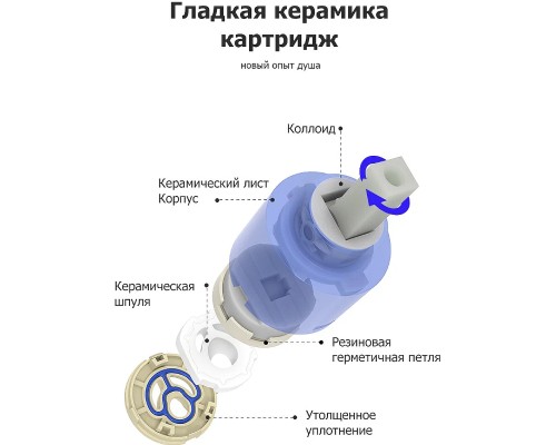 Смеситель для кухни Frap H52 Оружейная сталь