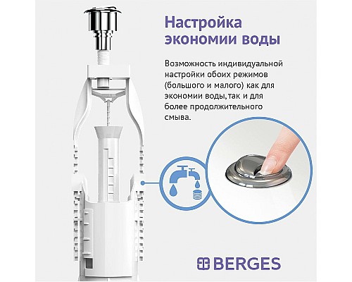 Сливная арматура Berges Eko 21.1 030521 с нижней подводкой Сливная арматура Berges Eko 21.1 030521 с нижней подводкой