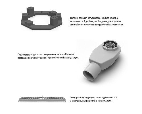 Душевой лоток Paini Slim Line 600 с Черной матовой решеткой / под плитку