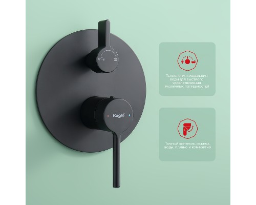 Душевая система Raglo R20.27.06 Черная матовая