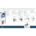Комплект унитаза с инсталляцией Ideal Standard Blend Сurve с сиденьем Микролифт