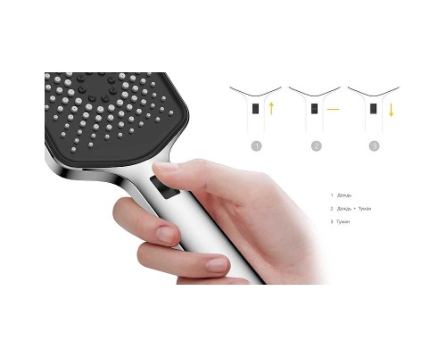 Душевая система Vincea VSFW-422TI4GM с термостатом Вороненая сталь