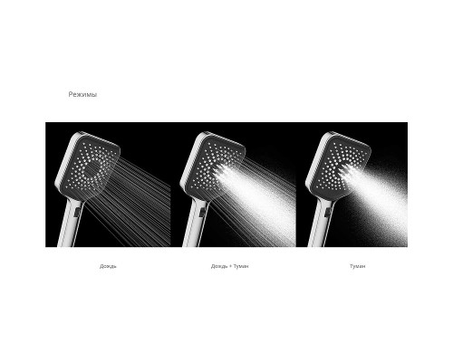 Душевая система Vincea VSFW-422TI4GM с термостатом Вороненая сталь