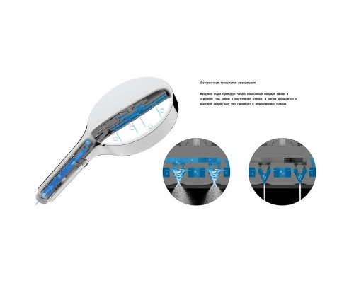 Ручной душ Vincea Inspire VSHN-3I2HGM Вороненая сталь