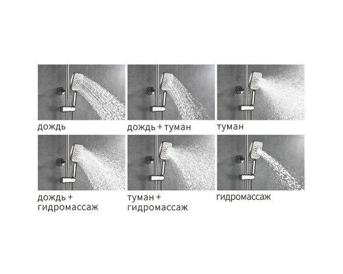Душевая система Rose R27F Белая Хром