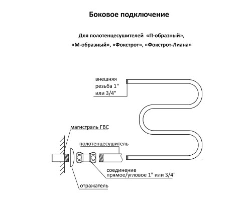 Водяной полотенцесушитель Terminus М-образный (3/4) 500х600 Хром, боковое подключение, G 3/4" НР