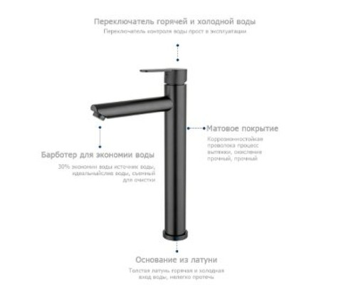 Смеситель для раковины Frap H67-6 F1067-62 Черный матовый