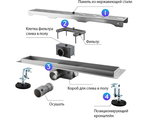 Душевой лоток Gappo с решеткой Нержавеющая сталь