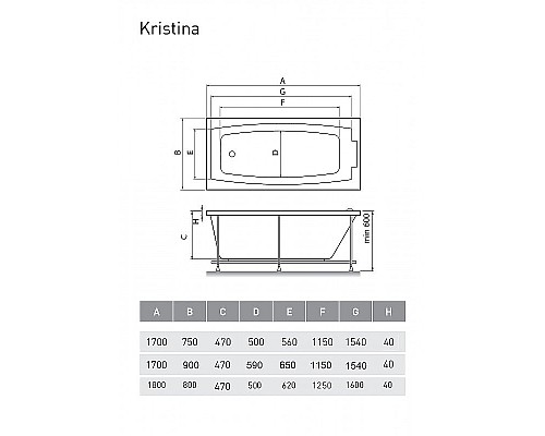 Акриловая ванна Relisan Kristina 180x80 Гл000023015 без гидромассажа