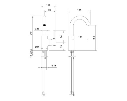 Смеситель для раковины Migliore Fortis Gold 31541 (27981) Золото