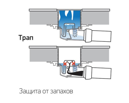 Душевой трап Paini с решеткой Хром