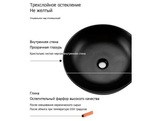 Раковина-чаша Gappo 42 Черная матовая