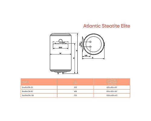 Водонагреватель накопительный Atlantic Steatite Elite 100 861380 Белый