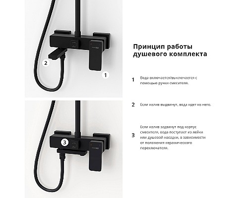 Душевая система WasserKRAFT A27701 Черная матовая