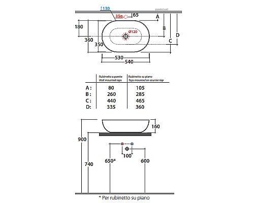 Раковина-чаша Globo T-Edge 54 B6O54.AR Черная матовая